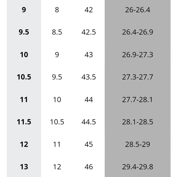 COLUMBIA Hiking Shoe, gray mens size 13 - Picture 12 of 14